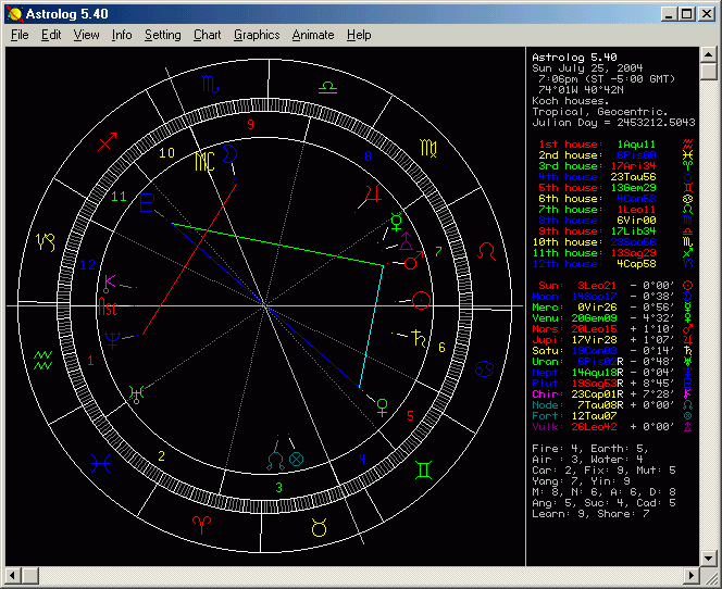 Sidereal Astrology Software Free